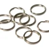 Circles Tag